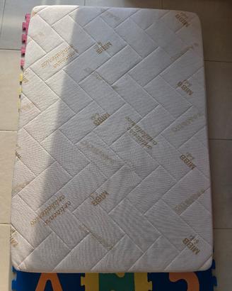materasso lettino
