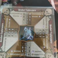 Gloomhaven Forgotten Circles gioco da tavolo 