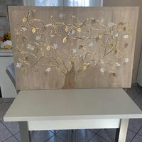 Quadro albero
