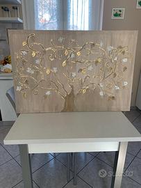 Quadro albero