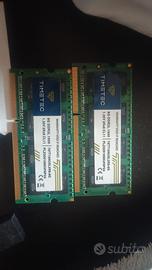 Memorie RAM di 8 GB e Hard Disk di 256 gb