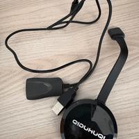 adattatore di trasmissione HDMI