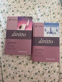 LE GARZANTINE {Diritto}