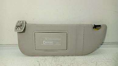 PARASOLE ALETTA LATO PASSEGGERO CITROEN C3 Serie E