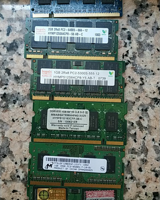 Schede di memoria RAM