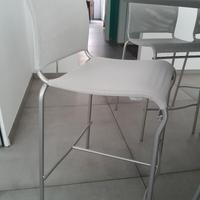 sgabelli Calligaris da cucina