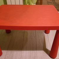 tavolino rosso Ikea in plastica