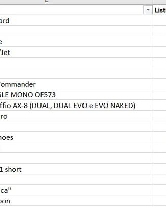 Caschi ed abbigliamento da moto NUOVO