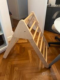 Triangolo pilker psicomotricità