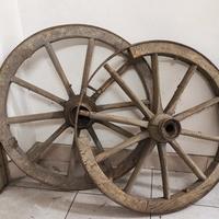 ruote del carro