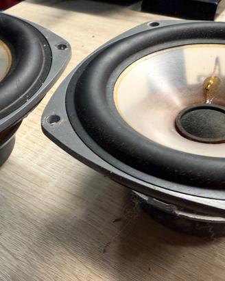 Midwoofer Infinity RS7