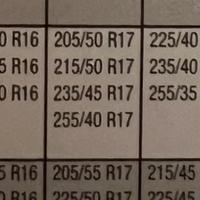 Calze neve 255/40  235/35 235/40  235/45 255/40