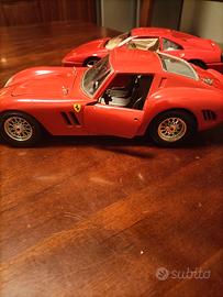 Ferrari GTO