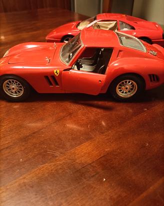 Ferrari GTO