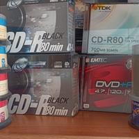 CD/dvd