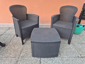 set giardino