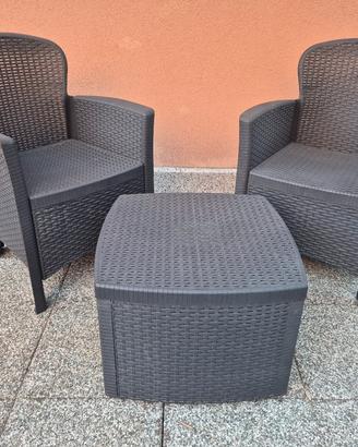 set giardino