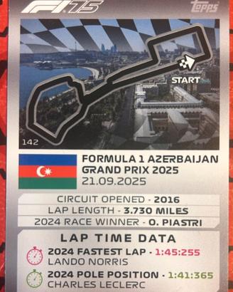 Azerbaijan Grand Prix Topps 2025 Turbo Attax