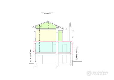 San Rocco - Appartamento da ristrutturare