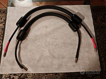 Cavi di segnale KHARMA Grand Reference