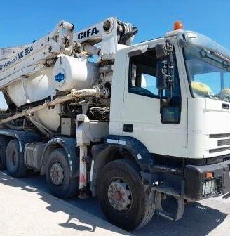 Iveco Eurotrakker 410E44 + Betonpompa Cifa MK28.4