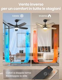 **Mefine Ventilatore Soffitto 106cm con Luce e Tel