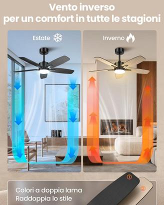 **Mefine Ventilatore Soffitto 106cm con Luce e Tel