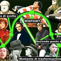 Insegnante di scrittura creativa