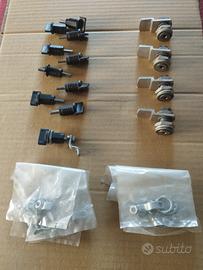 Chiusura da pannello 