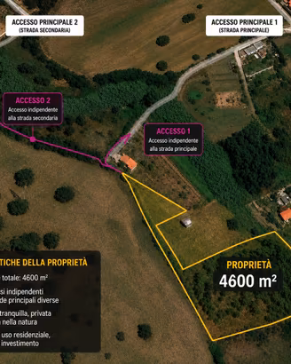 Terreno per uso agricolo