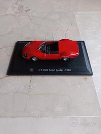 Abarth OT 2000  sport spider 1/43