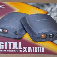 Converter