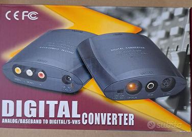 Converter