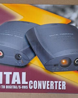 Converter