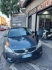 Kia Ceed SW 1.6 CRDi