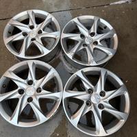 cerchi in lega peugeot 208 