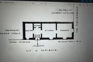 CASA STORICA in pieno centro per locale o ufficio