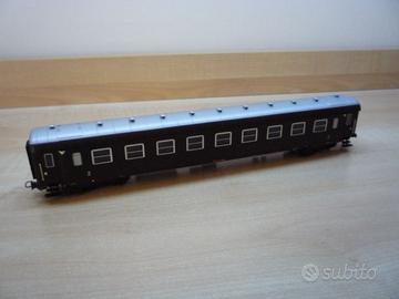 COLLEZZIONISMO  MODELLISMO FERROVIARIO 