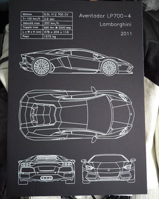 Blueprint Lamborghini Aventador