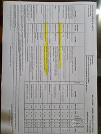 libri di testo Magistrale liceo linguistico