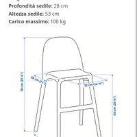 sedia Urban Junior Ikea 