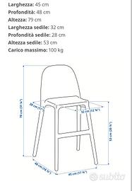 sedia Urban Junior Ikea 