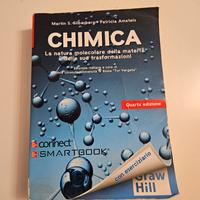 Chimca Silberberg e Amateis