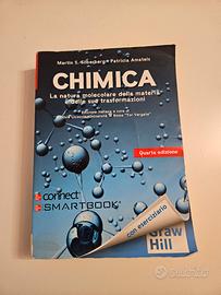 Chimca Silberberg e Amateis