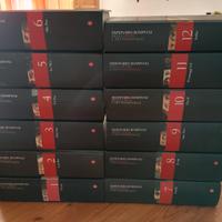 Dizionario delle Opere e dei Personaggi