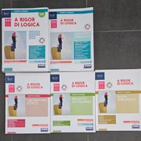 A rigor di logica