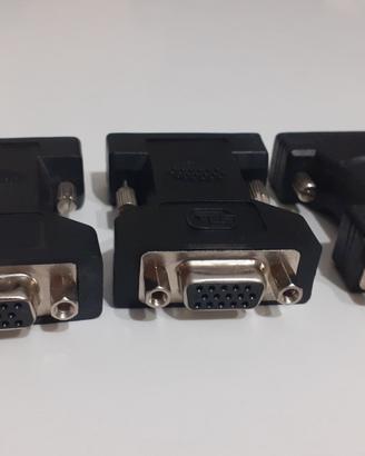 adattatore per monitor da DVI a VGA