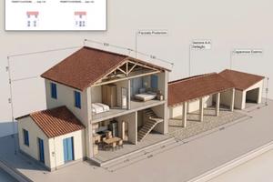 Terreno edificabile
