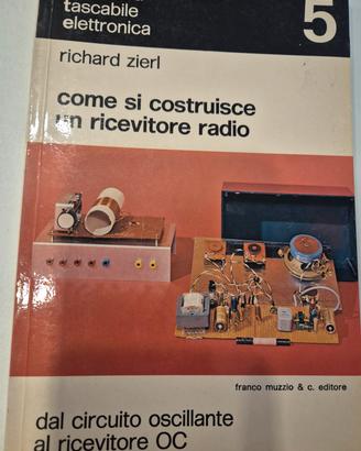 Biblioteca tascabile elettronica 