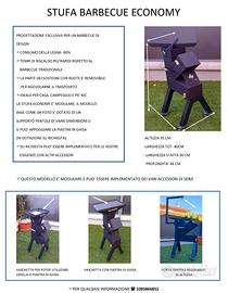 stufa barbecue economy 